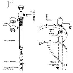 EASY - Pump f�r 10 Kg Eimer